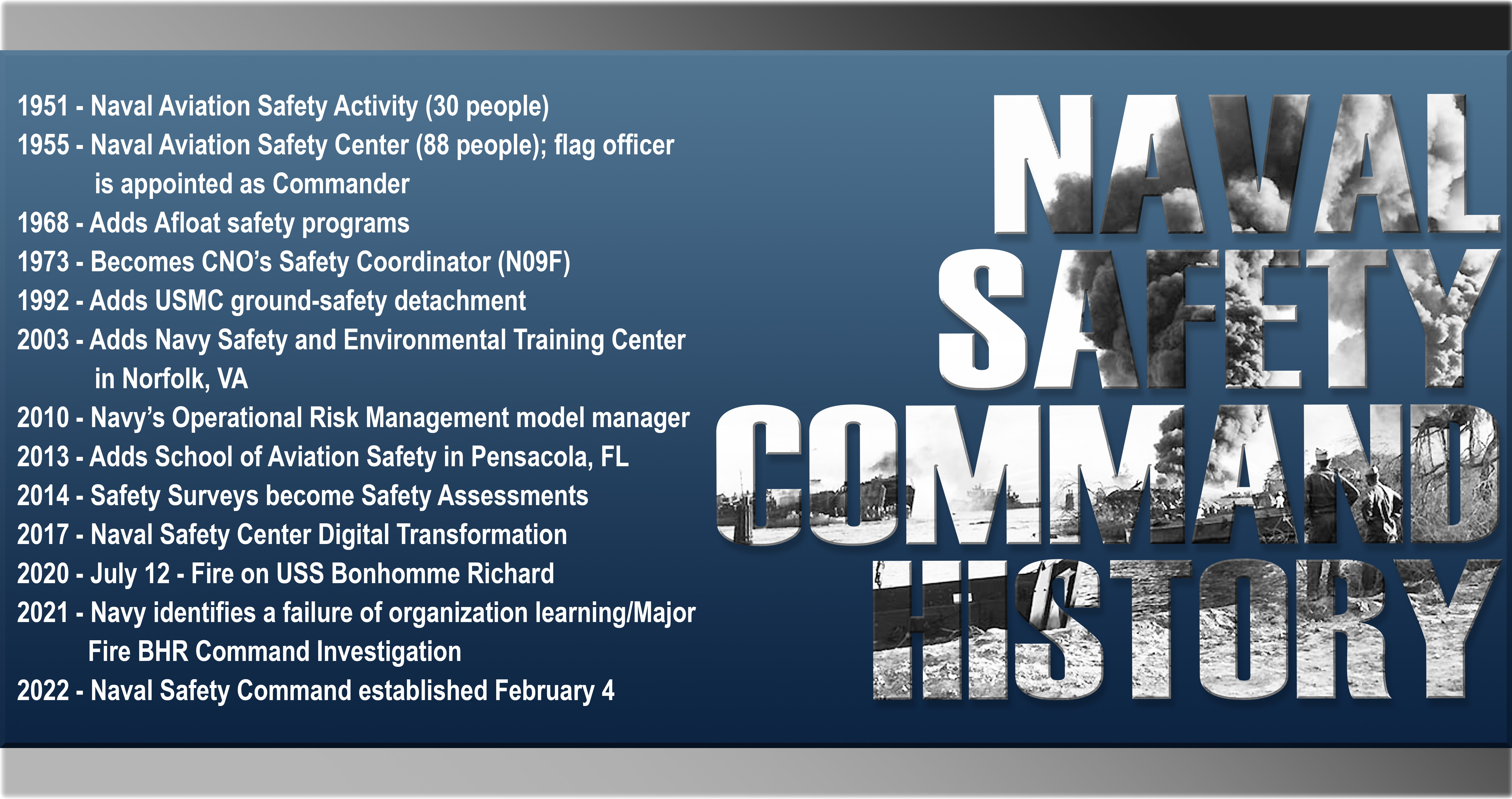 Command History final