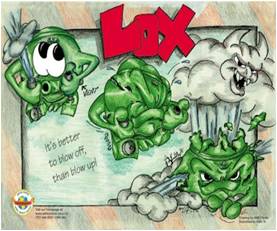 LOX Poster